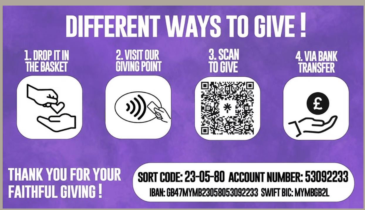 Different ways to give